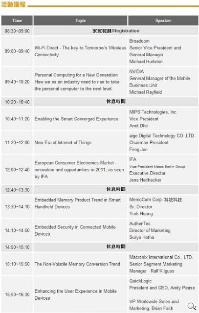 COMPUTEX TAIPEI行動技術與應用論壇