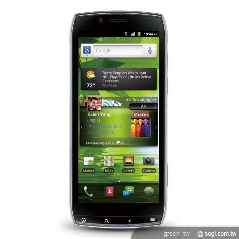 ICONIA SMART 智慧型手機