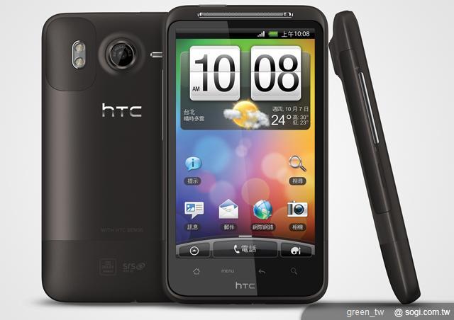 HTC deisire HD